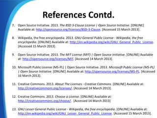 References Contd.
7. Open Source Initiative. 2013. The BSD 3-Clause License | Open Source Initiative. [ONLINE]
Available at: http://opensource.org/licenses/BSD-3-Clause. [Accessed 15 March 2013].
8. Wikipedia, the free encyclopedia. 2013. GNU General Public License - Wikipedia, the free
encyclopedia. [ONLINE] Available at: http://en.wikipedia.org/wiki/GNU_General_Public_License.
[Accessed 15 March 2013].
9. Open Source Initiative. 2013. The MIT License (MIT) | Open Source Initiative. [ONLINE] Available
at: http://opensource.org/licenses/MIT. [Accessed 14 March 2013].
10. Microsoft Public License (MS-PL) | Open Source Initiative. 2013. Microsoft Public License (MS-PL)
| Open Source Initiative. [ONLINE] Available at: http://opensource.org/licenses/MS-PL. [Accessed
16 March 2013].
11. Creative Commons. 2013. About The Licenses - Creative Commons. [ONLINE] Available at:
http://creativecommons.org/licenses/. [Accessed 14 March 2013].
12. Creative Commons. 2013. Choose a License. [ONLINE] Available at:
http://creativecommons.org/choose/. [Accessed 14 March 2013]
13. GNU Lesser General Public License - Wikipedia, the free encyclopedia. [ONLINE] Available at:
http://en.wikipedia.org/wiki/GNU_Lesser_General_Public_License. [Accessed 15 March 2013].25
 