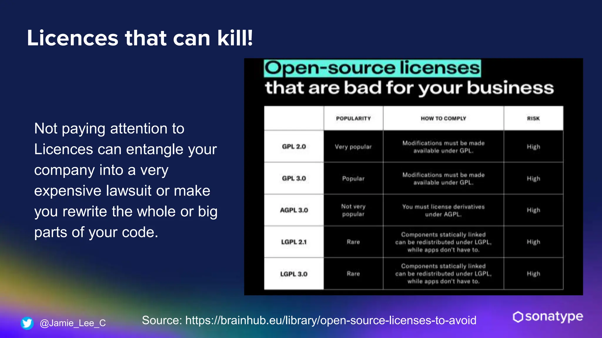@Jamie_Lee_C
Licences that can kill!
Not paying attention to
Licences can entangle your
company into a very
expensive lawsuit or make
you rewrite the whole or big
parts of your code.
Source: https://brainhub.eu/library/open-source-licenses-to-avoid
 