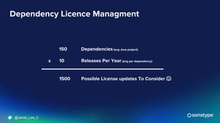 @Jamie_Lee_C
Dependency Licence Managment
150 Dependencies (avg Java project)
10 Releases Per Year (avg per dependency)
1500 Possible License updates To Consider 😱
x
 