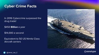 @Jamie_Lee_C
In 2016 Cybercrime surpassed the
drug trade!
$450 Billion a year
$14,000 a second
Equivalent to 50 US Nimitz Class
Aircraft carriers
Cyber Crime Facts
 
