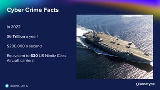 @Jamie_Lee_C
In 2022!
$6 Trillion a year!
$200,000 a second
Equivalent to 620 US Nimitz Class
Aircraft carriers!
Cyber Crime Facts
 