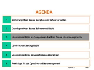Seite  Till Kreutzer, i.e. Seite  1 4 Open Source Lizenztypologie Einführung: Open Source Compliance in Softwareprojekten AGENDA 2 Grundlagen Open Source Software und Recht 3 Lizenzkompatibilität als Kernproblem des Open Source Lizenzmanagements 5 Lizenzkompatibilität bei verschiedenen Lizenztypen 6 Praxistipps für das Open Source Lizenzmanagement Till Kreutzer, i.e. 