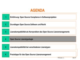 Seite  Till Kreutzer, i.e. Seite  1 4 Open Source Lizenztypologie Einführung: Open Source Compliance in Softwareprojekten AGENDA 2 Grundlagen Open Source Software und Recht 3 Lizenzkompatibilität als Kernproblem des Open Source Lizenzmanagements 5 Lizenzkompatibilität bei verschiedenen Lizenztypen 6 Praxistipps für das Open Source Lizenzmanagement Till Kreutzer, i.e. 