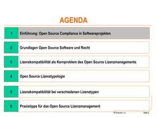 Seite  Till Kreutzer, i.e. Seite  1 4 Open Source Lizenztypologie Einführung: Open Source Compliance in Softwareprojekten AGENDA 2 Grundlagen Open Source Software und Recht 3 Lizenzkompatibilität als Kernproblem des Open Source Lizenzmanagements 5 Lizenzkompatibilität bei verschiedenen Lizenztypen 6 Praxistipps für das Open Source Lizenzmanagement 