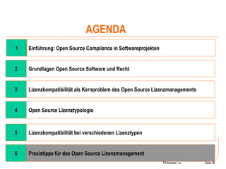 Seite  Till Kreutzer, i.e. Seite  1 4 Open Source Lizenztypologie Einführung: Open Source Compliance in Softwareprojekten AGENDA 2 Grundlagen Open Source Software und Recht 3 Lizenzkompatibilität als Kernproblem des Open Source Lizenzmanagements 5 Lizenzkompatibilität bei verschiedenen Lizenztypen 6 Praxistipps für das Open Source Lizenzmanagement Till Kreutzer, i.e. 