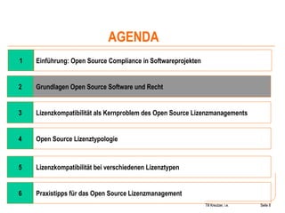 Seite  Till Kreutzer, i.e. Seite  1 4 Open Source Lizenztypologie Einführung: Open Source Compliance in Softwareprojekten AGENDA 2 Grundlagen Open Source Software und Recht 3 Lizenzkompatibilität als Kernproblem des Open Source Lizenzmanagements 5 Lizenzkompatibilität bei verschiedenen Lizenztypen 6 Praxistipps für das Open Source Lizenzmanagement Till Kreutzer, i.e. 