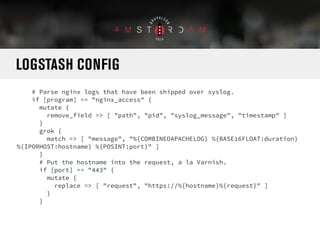LOGSTASH CONFIG 
# Parse nginx logs that have been shipped over syslog. 
if [program] == "nginx_access" { 
mutate { 
remov...