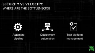 SECURITY VS VELOCITY:
Automate
pipeline
Deployment
automation
Test platform
management
WHERE ARE THE BOTTLENECKS?
 