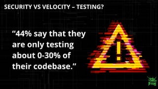 SECURITY VS VELOCITY – TESTING?
“44% say that they
are only testing
about 0-30% of
their codebase.”
 