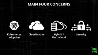 MAIN FOUR CONCERNS
Kubernetes
adoption
Cloud Native Hybrid /
Multi-cloud
Security
 