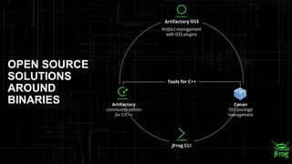 Open Source & DevOps Market trends - Open Core Summit Slide 5
