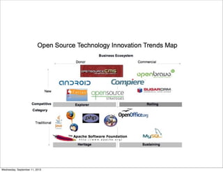 !""#$%%&&&'()*+"","!-*./'0,1%2#345
Wednesday, September 11, 2013
 