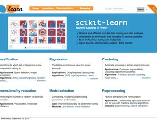 Não é só software!
E meu projeto ?
Wednesday, September 11, 2013
 