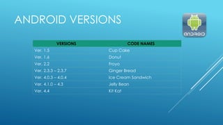 Open source mobile Operating Systems | PPTX