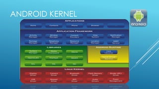Open source mobile Operating Systems | PPTX