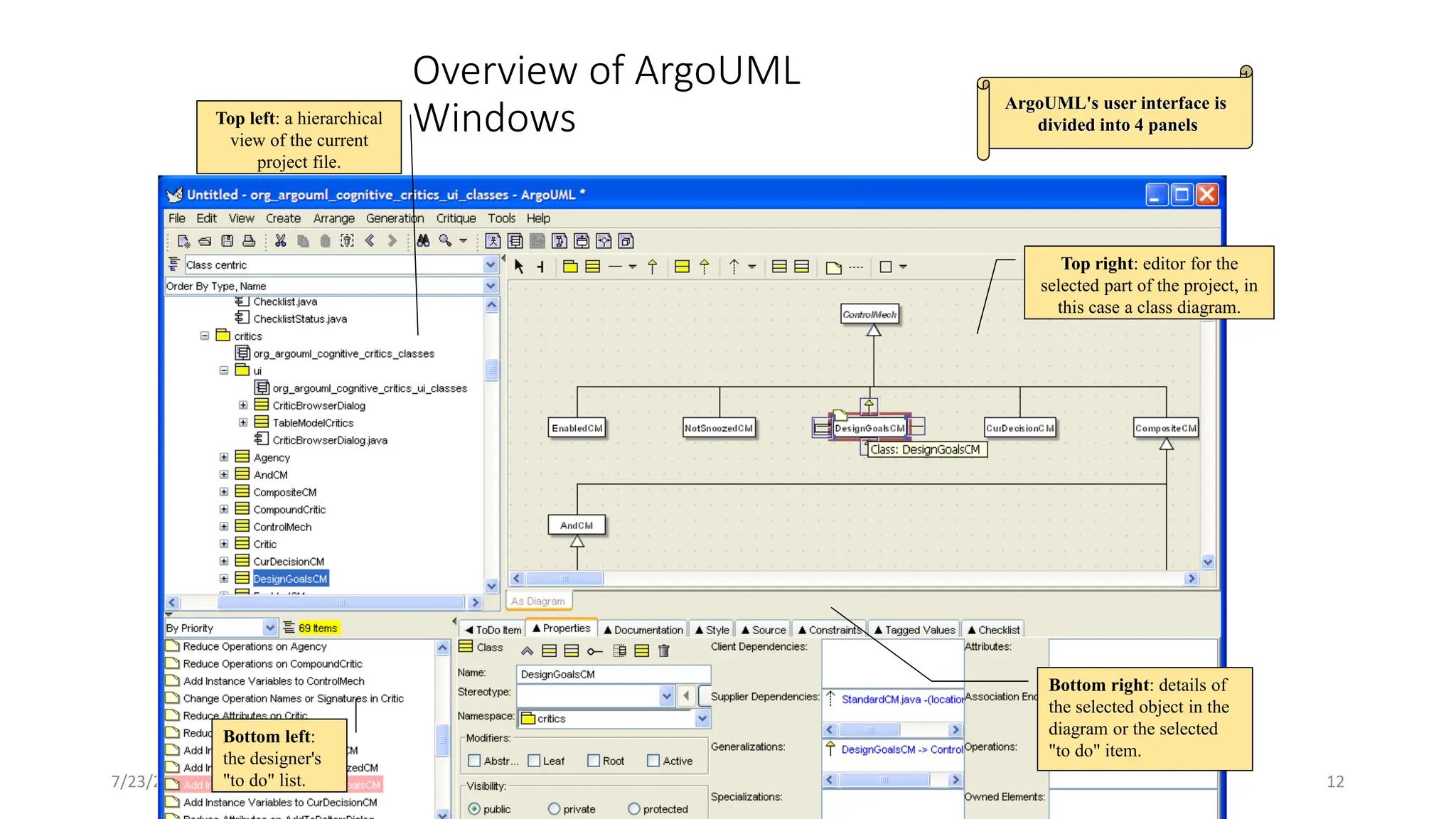 7/23/2023 12
Overview of ArgoUML
Windows
Top left: a hierarchical
view of the current
project file.
Top right: editor for the
selected part of the project, in
this case a class diagram.
Bottom left:
the designer's
"to do" list.
Bottom right: details of
the selected object in the
diagram or the selected
"to do" item.
ArgoUML's user interface is
divided into 4 panels
 