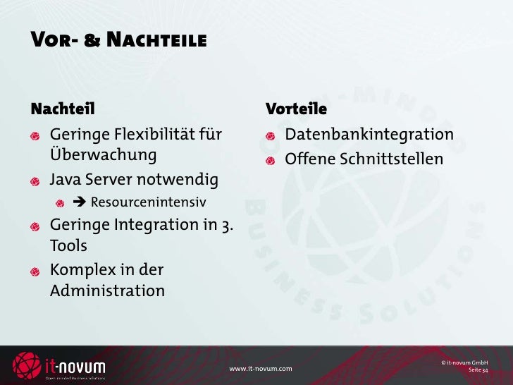 Open Source Monitoring