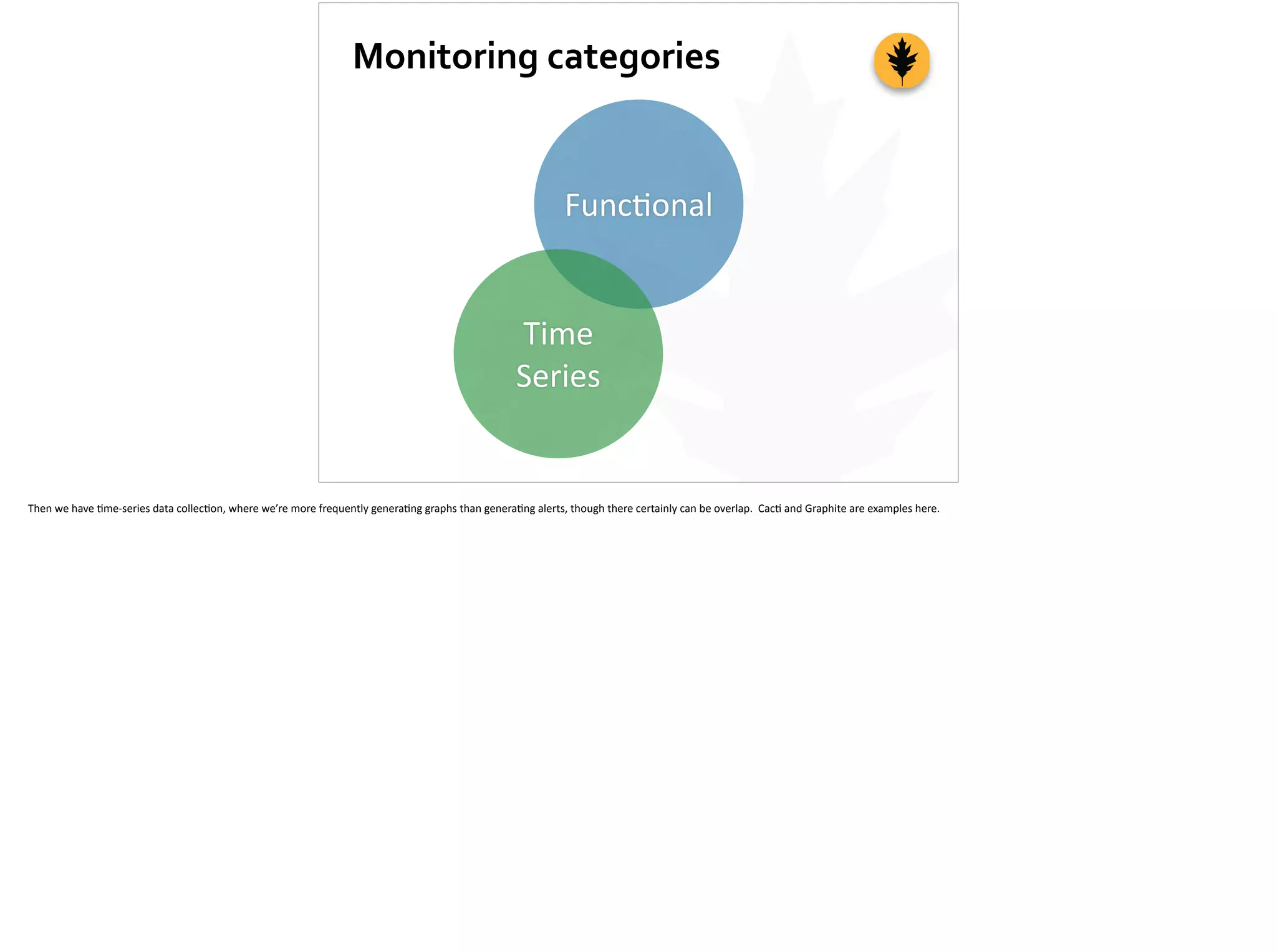Monitoring	
  categories
Func;onal
Time	
  
Series
	
  Then	
  we	
  have	
  ;me-­‐series	
  data	
  collec;on,	
  where	
  we’re	
  more	
  frequently	
  genera;ng	
  graphs	
  than	
  genera;ng	
  alerts,	
  though	
  there	
  certainly	
  can	
  be	
  overlap.	
  	
  Cac;	
  and	
  Graphite	
  are	
  examples	
  here.
 