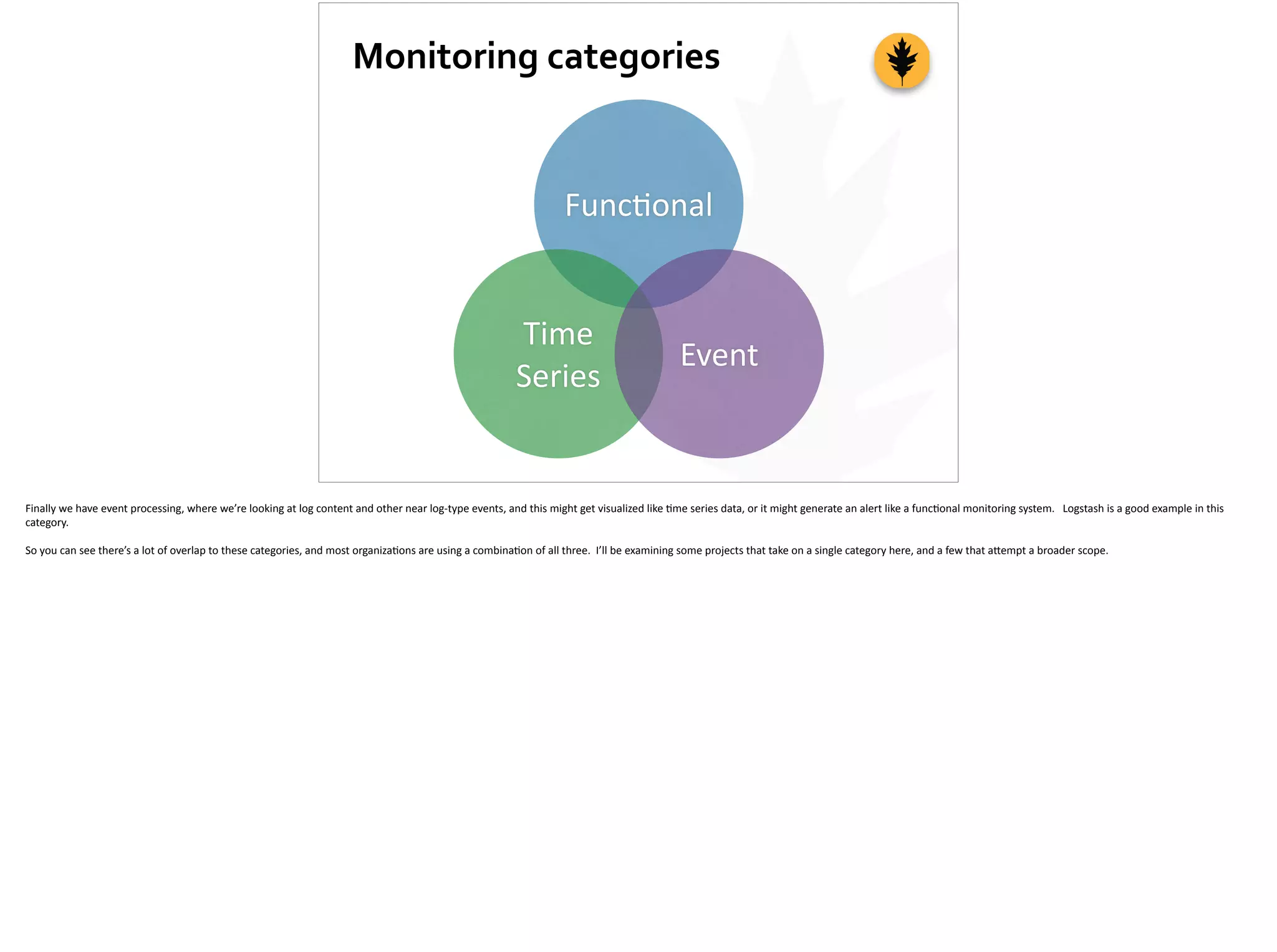 Monitoring	
  categories
Func;onal
Time	
  
Series
Event
Finally	
  we	
  have	
  event	
  processing,	
  where	
  we’re	
  looking	
  at	
  log	
  content	
  and	
  other	
  near	
  log-­‐type	
  events,	
  and	
  this	
  might	
  get	
  visualized	
  like	
  ;me	
  series	
  data,	
  or	
  it	
  might	
  generate	
  an	
  alert	
  like	
  a	
  func;onal	
  monitoring	
  system.	
  	
  	
  Logstash	
  is	
  a	
  good	
  example	
  in	
  this	
  
category.	
  
So	
  you	
  can	
  see	
  there’s	
  a	
  lot	
  of	
  overlap	
  to	
  these	
  categories,	
  and	
  most	
  organiza;ons	
  are	
  using	
  a	
  combina;on	
  of	
  all	
  three.	
  	
  I’ll	
  be	
  examining	
  some	
  projects	
  that	
  take	
  on	
  a	
  single	
  category	
  here,	
  and	
  a	
  few	
  that	
  a[empt	
  a	
  broader	
  scope.	
  
 