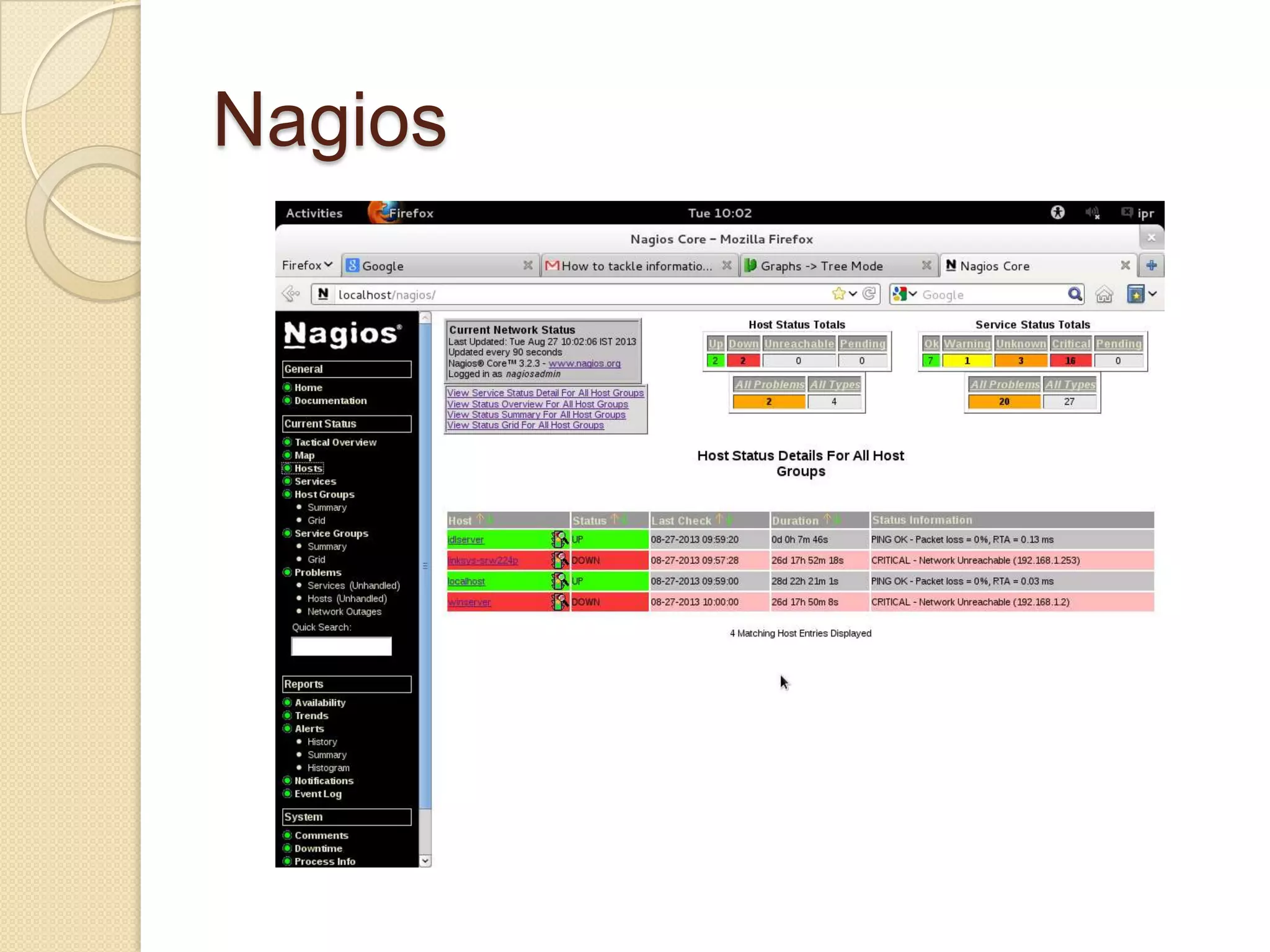 Nagios
 