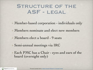 This work is licensed under a Creative Commons Attribution 3.0 Unported License.
Structure of the
ASF - legal
Member-based corporation - individuals only
Members nominate and elect new members
Members elect a board - 9 seats
Semi-annual meetings via IRC
Each PMC has a Chair - eyes and ears of the
board (oversight only)
 