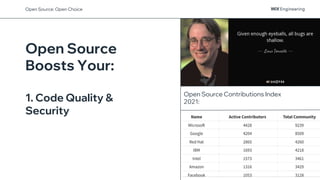 Open Source Contributions Index
2021:
Open Source
Boosts Your:
1. Code Quality &
Security
Open Source: Open Choice
 