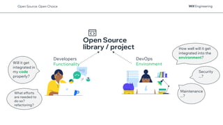 Open Source
library / project
Will it get
integrated in
my code
properly?
Maintenance
...?
How well will it get
integrated into the
environment?
Security
...?
Open Source: Open Choice
DevOps
Environment
Developers
Functionality
What efforts
are needed to
do so?
refactoring?
 