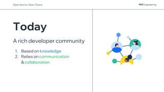 Today
A rich developer community
1. Based on knowledge
2. Relies on communication
& collaboration
Open Source: Open Choice
 