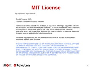 MIT License
http://opensource.org/licenses/MIT

The MIT License (MIT)
Copyright (c) <year> <copyright holders>
Permission is hereby granted, free of charge, to any person obtaining a copy of this software
and associated documentation files (the "Software"), to deal in the Software without restriction,
including without limitation the rights to use, copy, modify, merge, publish, distribute,
sublicense, and/or sell copies of the Software, and to permit persons to whom the Software is
furnished to do so, subject to the following conditions:
The above copyright notice and this permission notice shall be included in all copies or
substantial portions of the Software.
THE SOFTWARE IS PROVIDED "AS IS", WITHOUT WARRANTY OF ANY KIND, EXPRESS
OR IMPLIED, INCLUDING BUT NOT LIMITED TO THE WARRANTIES OF
MERCHANTABILITY, FITNESS FOR A PARTICULAR PURPOSE AND NONINFRINGEMENT.
IN NO EVENT SHALL THE AUTHORS OR COPYRIGHT HOLDERS BE LIABLE FOR ANY
CLAIM, DAMAGES OR OTHER LIABILITY, WHETHER IN AN ACTION OF CONTRACT, TORT
OR OTHERWISE, ARISING FROM, OUT OF OR IN CONNECTION WITH THE SOFTWARE
OR THE USE OR OTHER DEALINGS IN THE SOFTWARE.

12

 