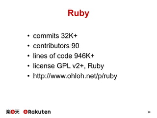 Ruby
• 
• 
• 
• 
• 

commits 32K+
contributors 90
lines of code 946K+
license GPL v2+, Ruby
http://www.ohloh.net/p/ruby

28

 