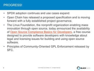 6 © 2016 Black Duck Software, Inc. All Rights Reserved.
PROGRESS!
• SPDX adoption continues and use cases expand.
• Open Chain has released a proposed specification and is moving
forward with a fully established project governance.
• The Linux Foundation, the nonprofit organization enabling mass
innovation through open source, today announced the availability
of Open Source Compliance Basics for Developers, a free course
designed to provide software developers with knowledge about
legal and licensing issues for building and using open source
software.
• Principles of Community-Oriented GPL Enforcement released by
SFC.
 