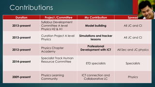 Open source physics specialist sharing with ETD | PPTX