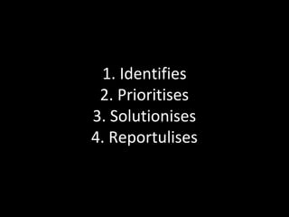 1. Identifies
 2. Prioritises
3. Solutionises
4. Reportulises
 