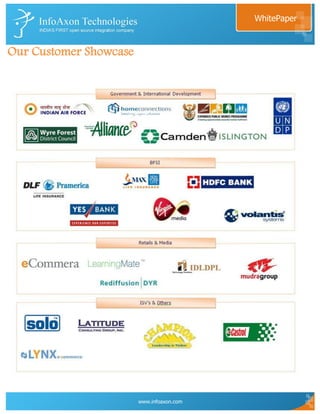 WhitePaper



Our Customer Showcase




                        www.infoaxon.com
 