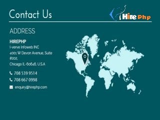 How can I select best cms for my website?