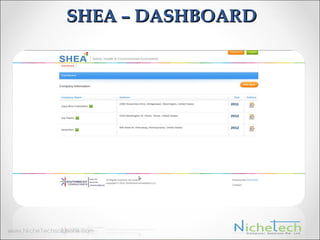 SHEA – DASHBOARD
 