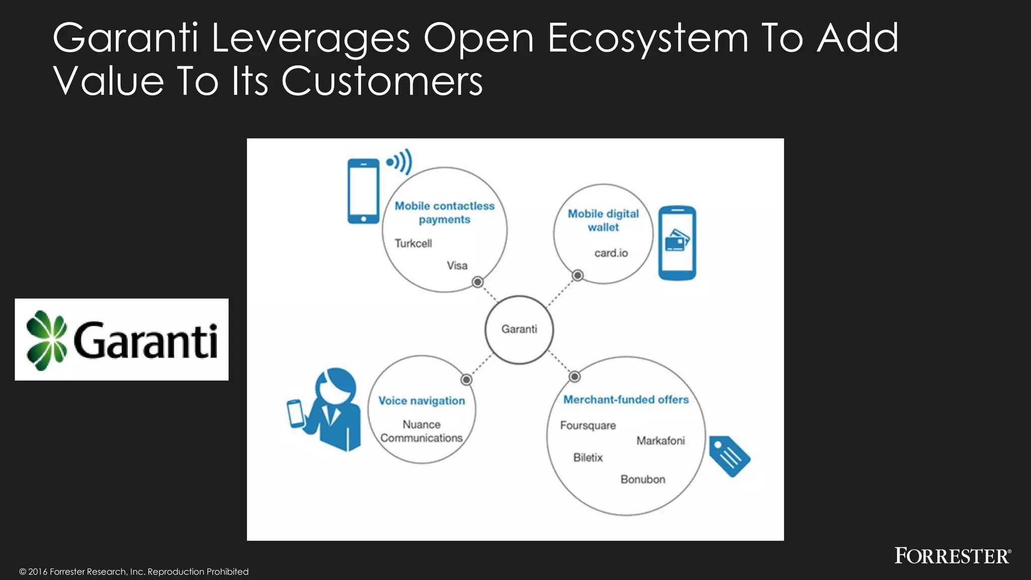 © 2016 Forrester Research, Inc. Reproduction Prohibited
Garanti Leverages Open Ecosystem To Add
Value To Its Customers
 