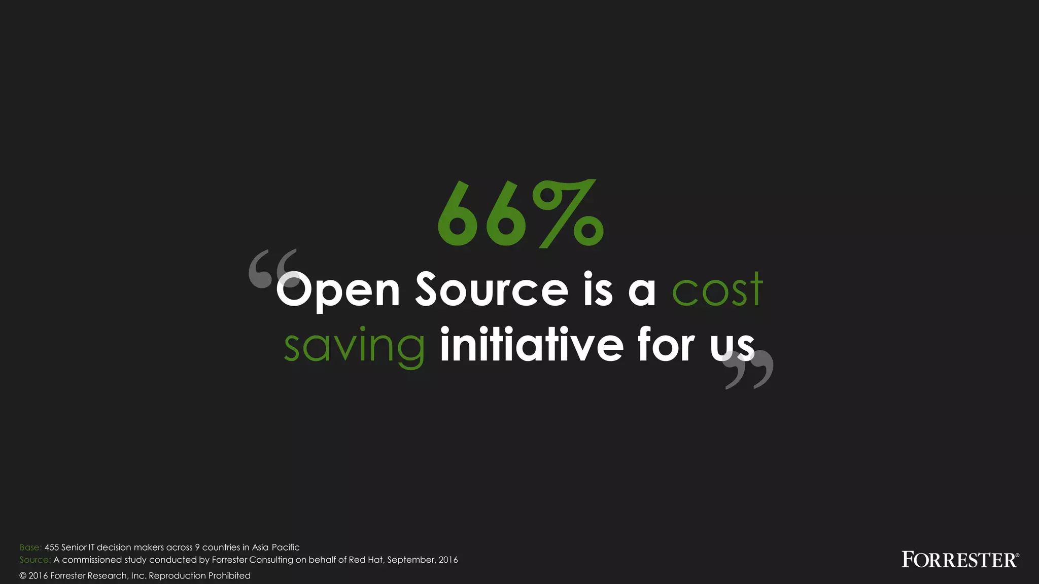 © 2016 Forrester Research, Inc. Reproduction Prohibited
66%
Open Source is a cost
saving initiative for us
Base: 455 Senior IT decision makers across 9 countries in Asia Pacific
Source: A commissioned study conducted by Forrester Consulting on behalf of Red Hat, September, 2016
 