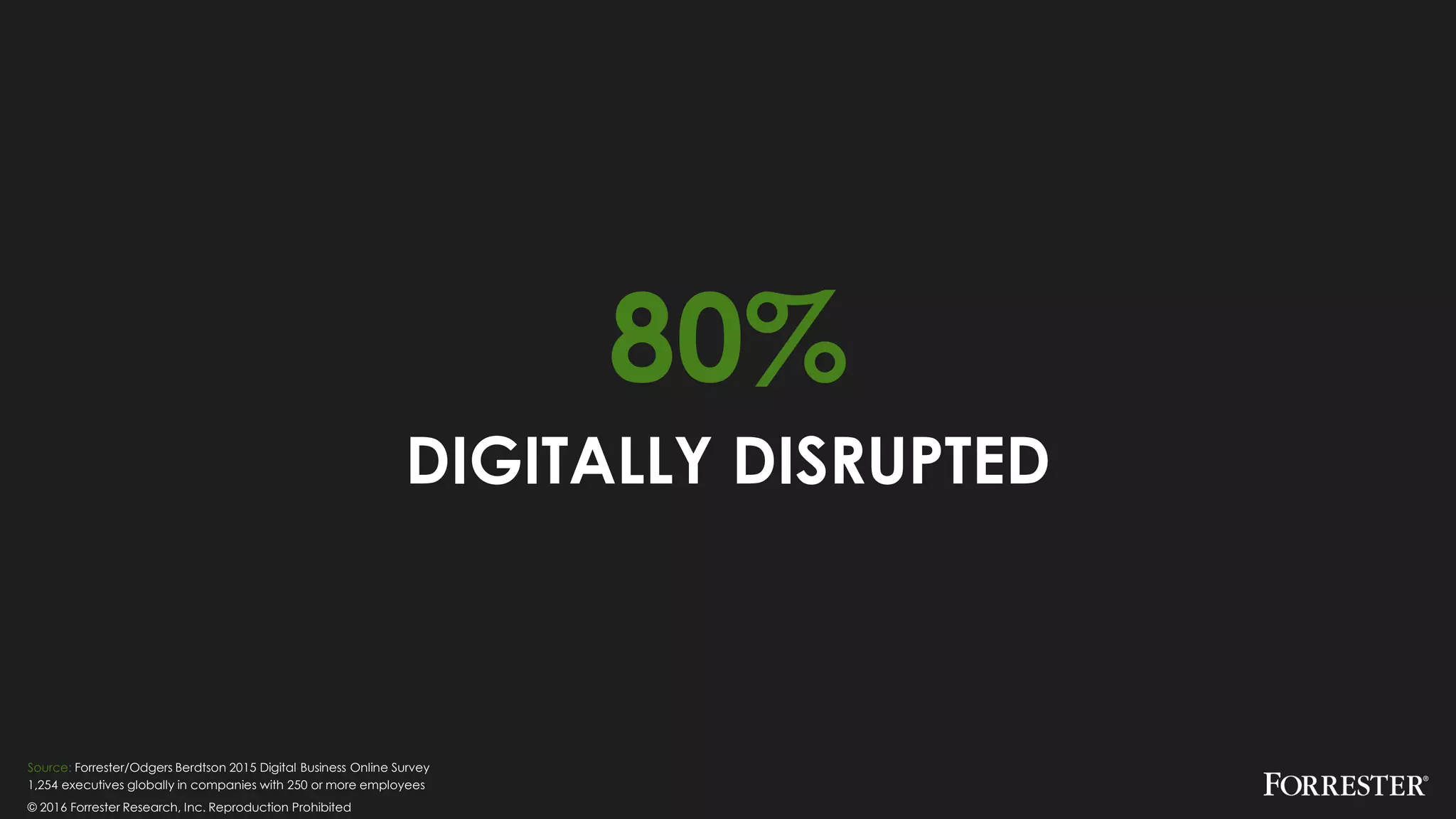 © 2016 Forrester Research, Inc. Reproduction Prohibited
80%
DIGITALLY DISRUPTED
Source: Forrester/Odgers Berdtson 2015 Digital Business Online Survey
1,254 executives globally in companies with 250 or more employees
 