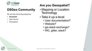 OSGeo Community
Are you Geospatial?
• Mapping or Location
Technology
• Take it up a level
• User documentation?
• Website?...