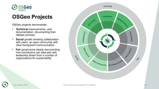 OSGeo Projects
OSGeo projects demonstrate:
• Technical improvements, user
documentation, documenting their
release process.
• Social growth showing collaboration
with users, an open community with
clear transparent communication
• Fair governance clearly documenting
how contributors can take part with
leadership drawn from a number of
organizations for sustainability
1 November 2018 Open Source Geospatial Foundation 47
 