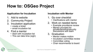 How to: OSGeo Project
Application for Incubation
1. Add to website
2. Community Project
3. Incubation application
• create a ticket
• email incubation list
4. Find a mentor
• Start with incubation list
• This can take time (sigh)
Incubation with Mentor
1. Go over checklist
• Clarifications with mentor
2. Work on needed items
• Example providence review
• Mentor provided for
private/sensitive/security
discussions with team
3. Graduation
• Mentor makes motion
• Incubation committee review
• Committee voting
• Chair recommends to board
1 November 2018 Open Source Geospatial Foundation 50
 