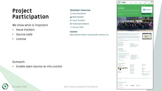 Project
Participation
We show what is important
• Issue trackers
• Source code
• License
Outreach:
• Enable open source re-mix culutre
30 August 2019 Open Source Geospatial Foundation 21
 