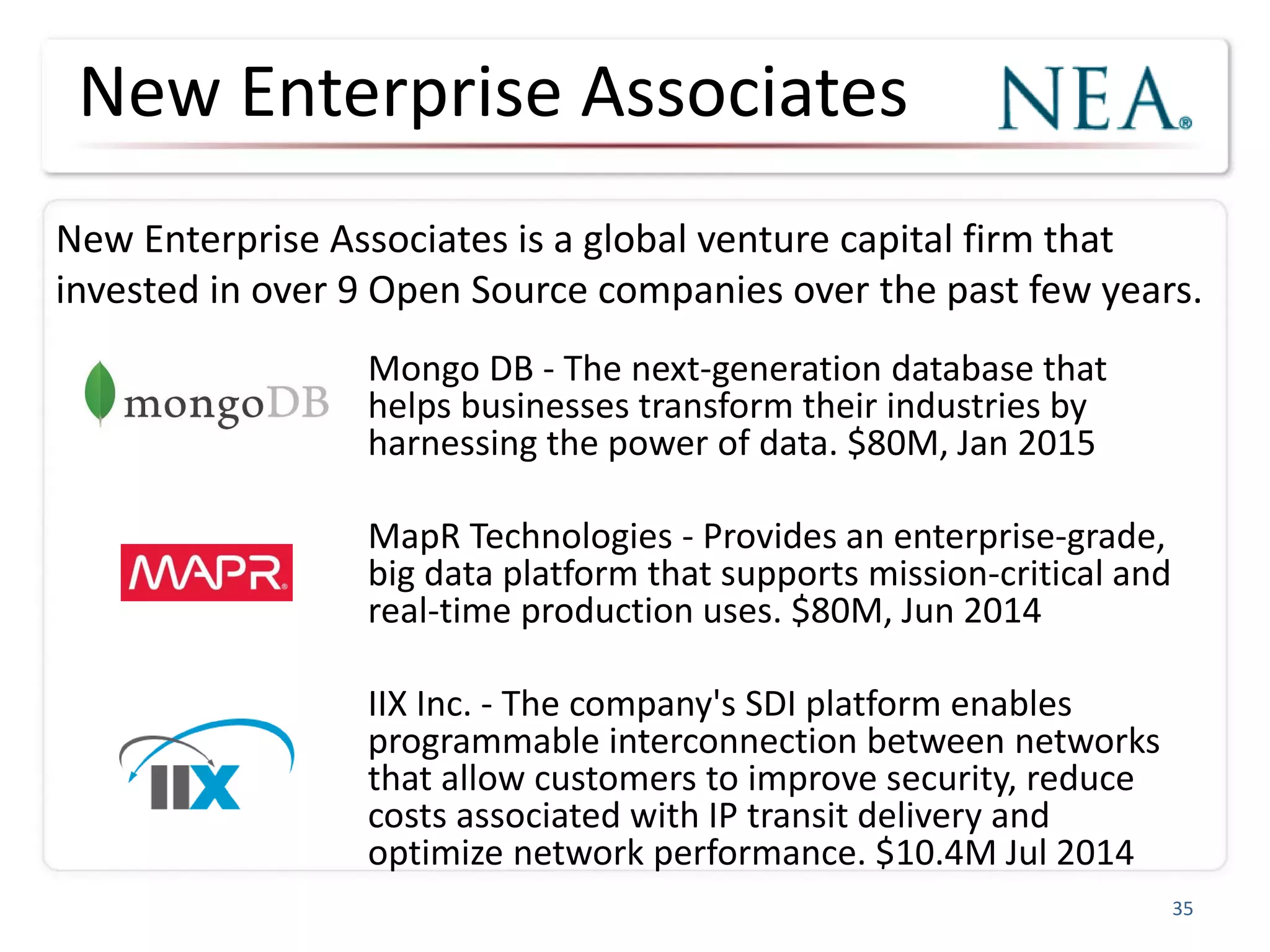 New Enterprise Associates
Mongo DB - The next-generation database that
helps businesses transform their industries by
harnessing the power of data. $80M, Jan 2015
MapR Technologies - Provides an enterprise-grade,
big data platform that supports mission-critical and
real-time production uses. $80M, Jun 2014
IIX Inc. - The company's SDI platform enables
programmable interconnection between networks
that allow customers to improve security, reduce
costs associated with IP transit delivery and
optimize network performance. $10.4M Jul 2014
35
New Enterprise Associates is a global venture capital firm that
invested in over 9 Open Source companies over the past few years.
 