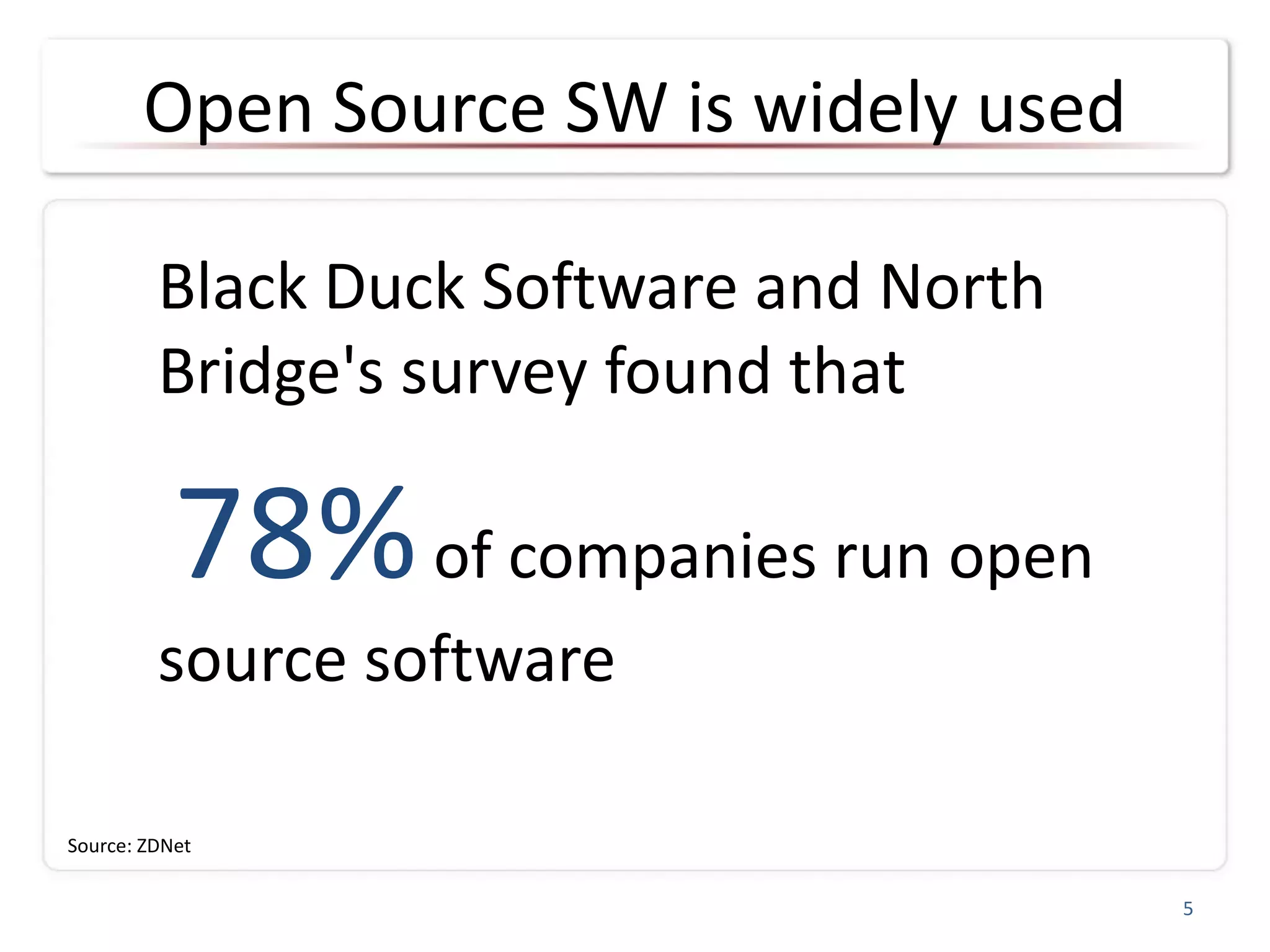 Open Source SW is widely used
Black Duck Software and North
Bridge's survey found that
​78%of companies run open
source software
5
Source: ZDNet
 
