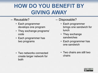 HOW DO YOU BENEFIT BY
GIVING AWAY
– Reusable?
• Each programmer
develops one program
• They exchange programs’
code
• Each programmer has
two programs
• Two networks connected
create larger network for
both
– Disposable?
• Each programmer
brings one sandwich for
lunch
• They exchange
sandwiches
• Each programmer has
one sandwich
• Two chairs are still two
chairs
 