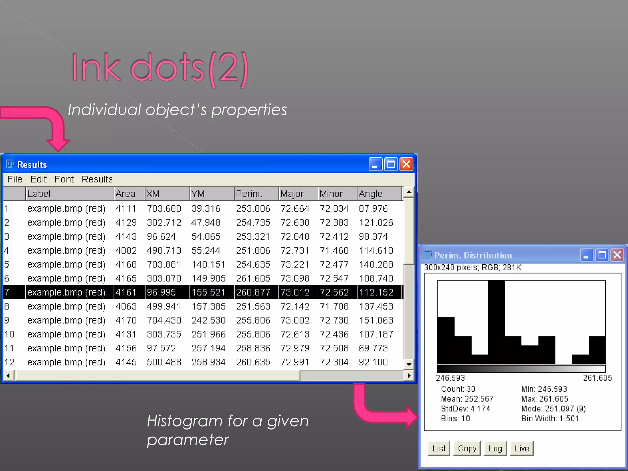 Individual object’s properties




          Histogram for a given
          parameter
 