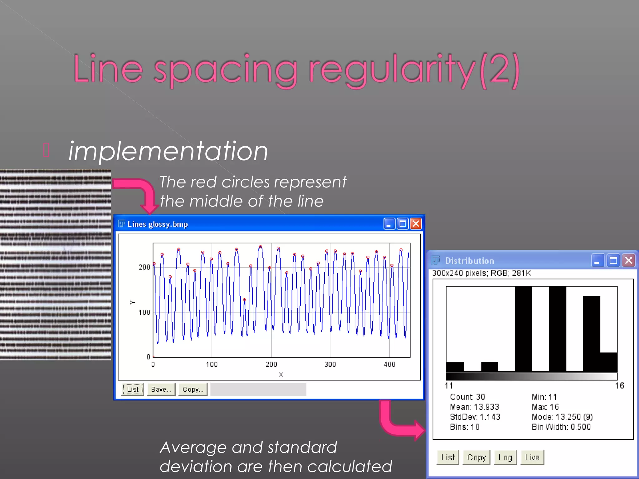    implementation
          The red circles represent
          the middle of the line




          Average and standard
          deviation are then calculated
 