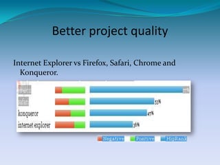 Open Source Problem Solving | PPTX