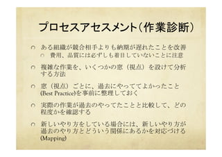 プロセスアセスメント（作業診断）	
  ある組織が競合相手よりも納期が遅れたことを改善
  費用、品質には必ずしも着目していないことに注意
  複雑な作業を、いくつかの窓（視点）を設けて分析
する方法
  窓（視点）ごとに、過去にやっててよかったこと
(Best Practice)を事前に整理しておく
  実際の作業が過去のやってたことと比較して、どの
程度かを確認する
  新しいやり方をしている場合には、新しいやり方が
過去のやり方とどういう関係にあるかを対応づける
(Mapping)	
 
 